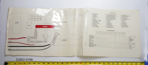 [HLE DECAL, Controller, Chinese] 02002-0186